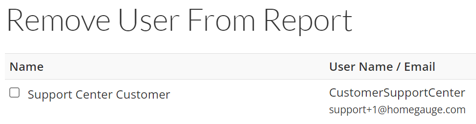 HomeGauge inspector dashboard remove user from report